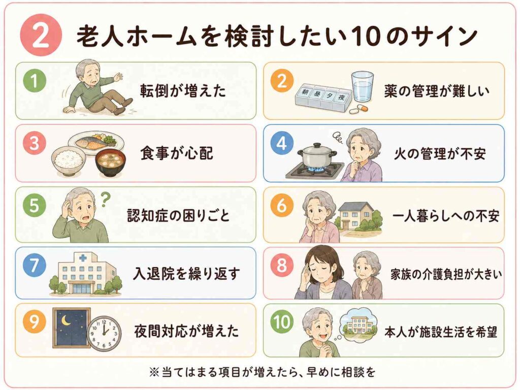 02_老人ホームを検討したい10のサイン-1024x768 第2回 親の介護を考え始めたら読む。親を老人ホームに入れるタイミングはいつ?