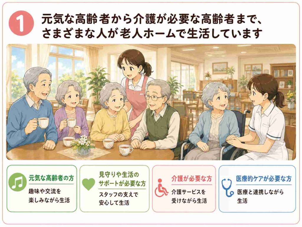 Home1-2-1024x768 第1回 老人ホームってどんなところ?